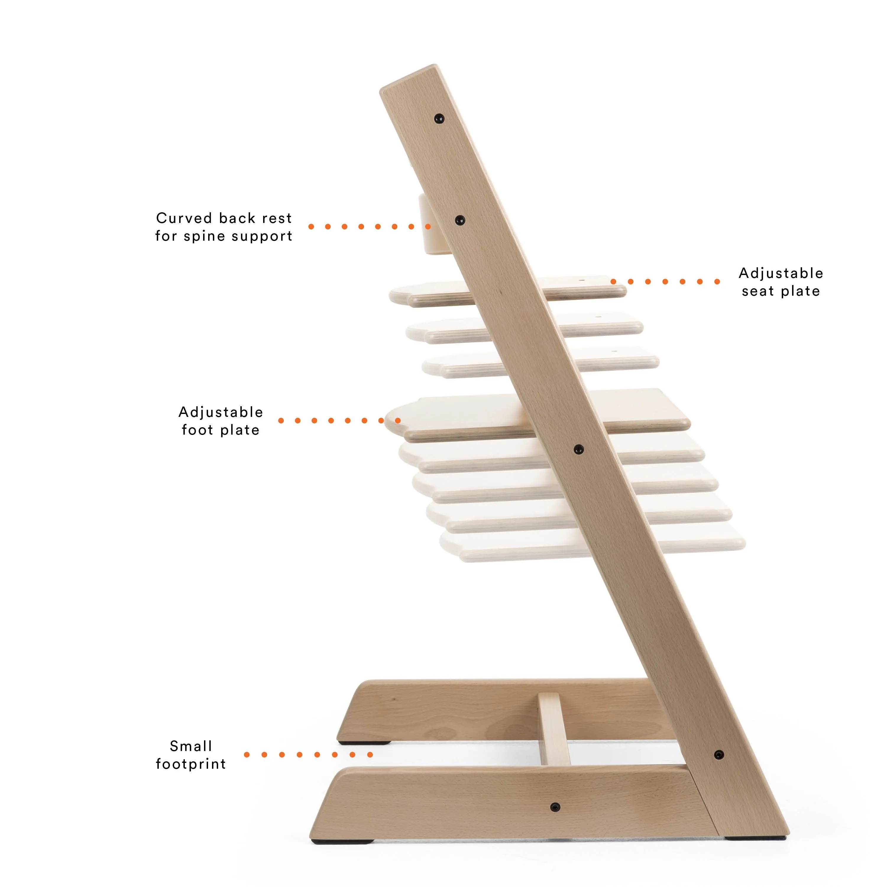 Stokke Tripp Trapp Complete High Chair - (Incl. Chair, Matching Babyset, Cushion, Tray)